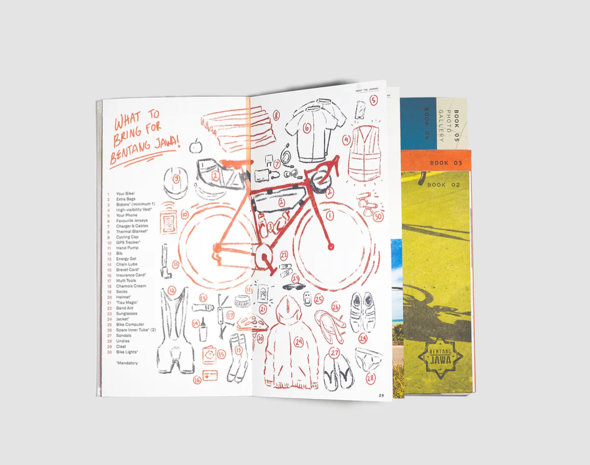 Binatang press - Finding Limits: The Bentang Jawa Journey by Bentang Jawa