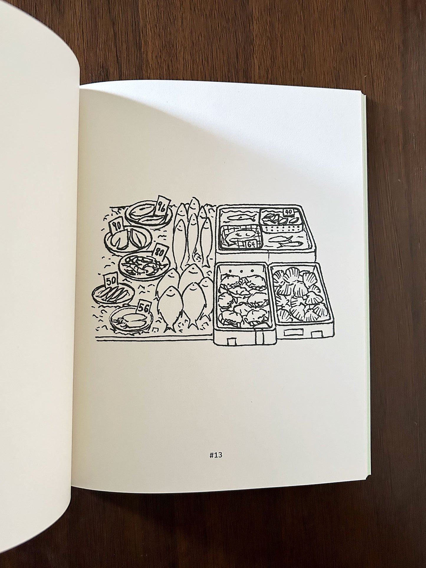 Everyday Objects in Hong Kong 香港 - Amelie Au