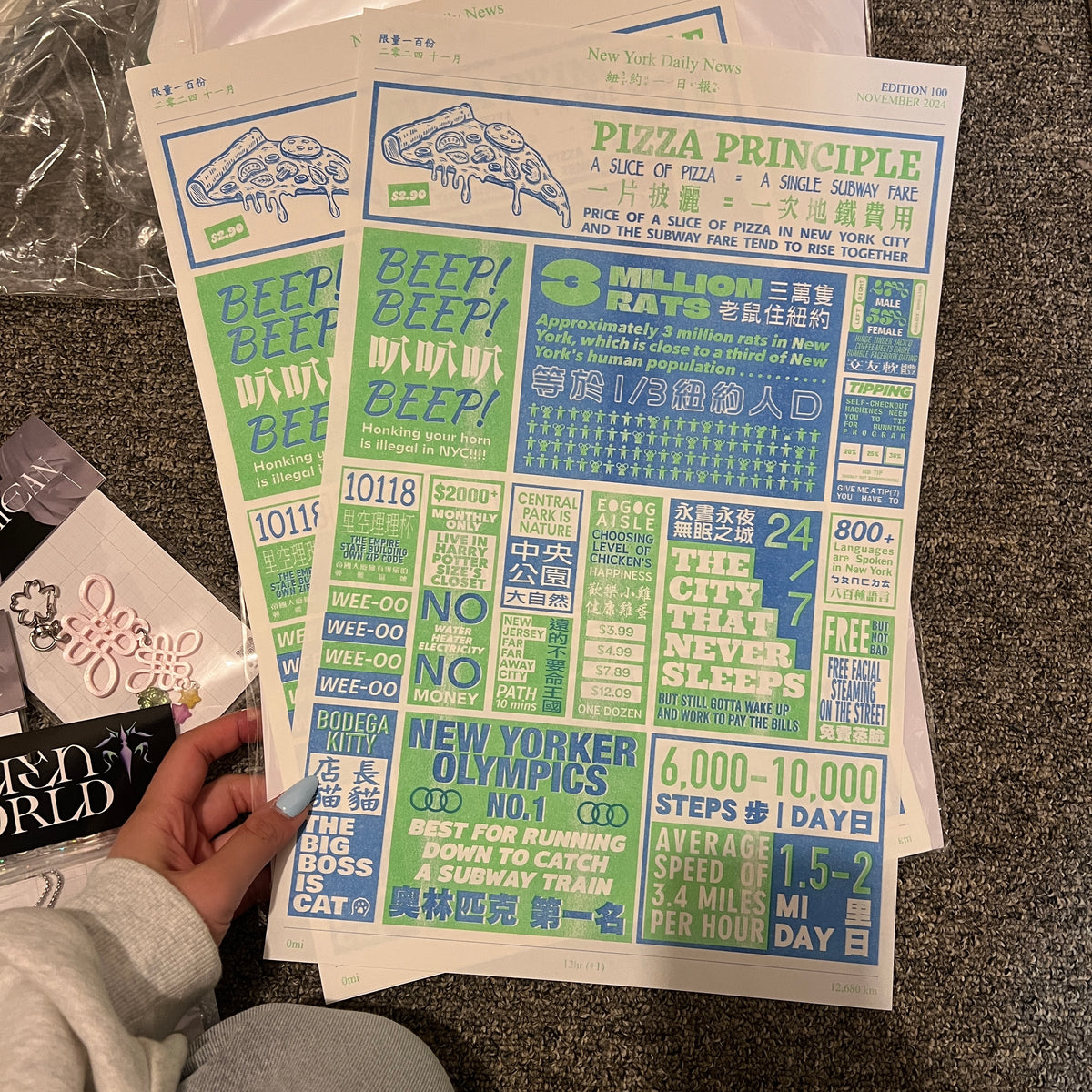 Lucky Risograph - Weiyun Chen - New York Newspaper - A3